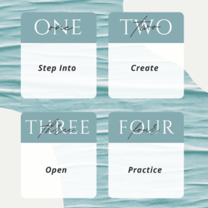 4 - Step Mini Course for Transforming Your Life